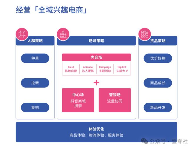 下的双11终于有了一些真诚九游会真人游戏第一品牌国补(图12)