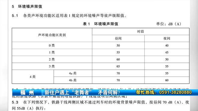 河之隔舞者与业主起冲突：这样跳了十几年！j9九游真人游戏第一品牌舞池与新小区仅一(图7)